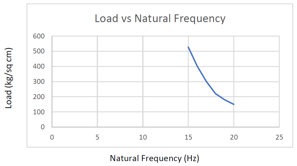 Dhs6-ML-15 - Image 3