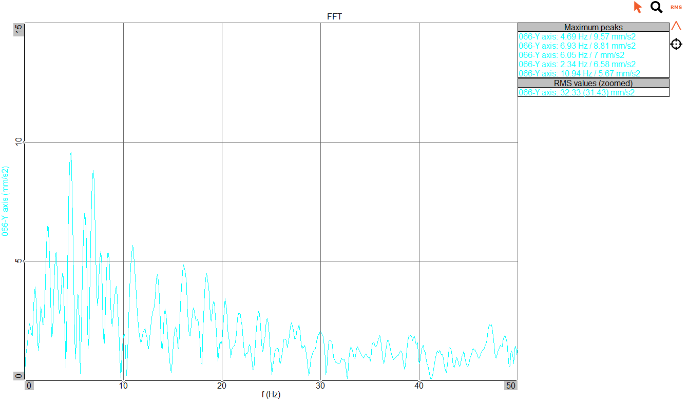 DIT-AHL-CDC-04 - Image 2