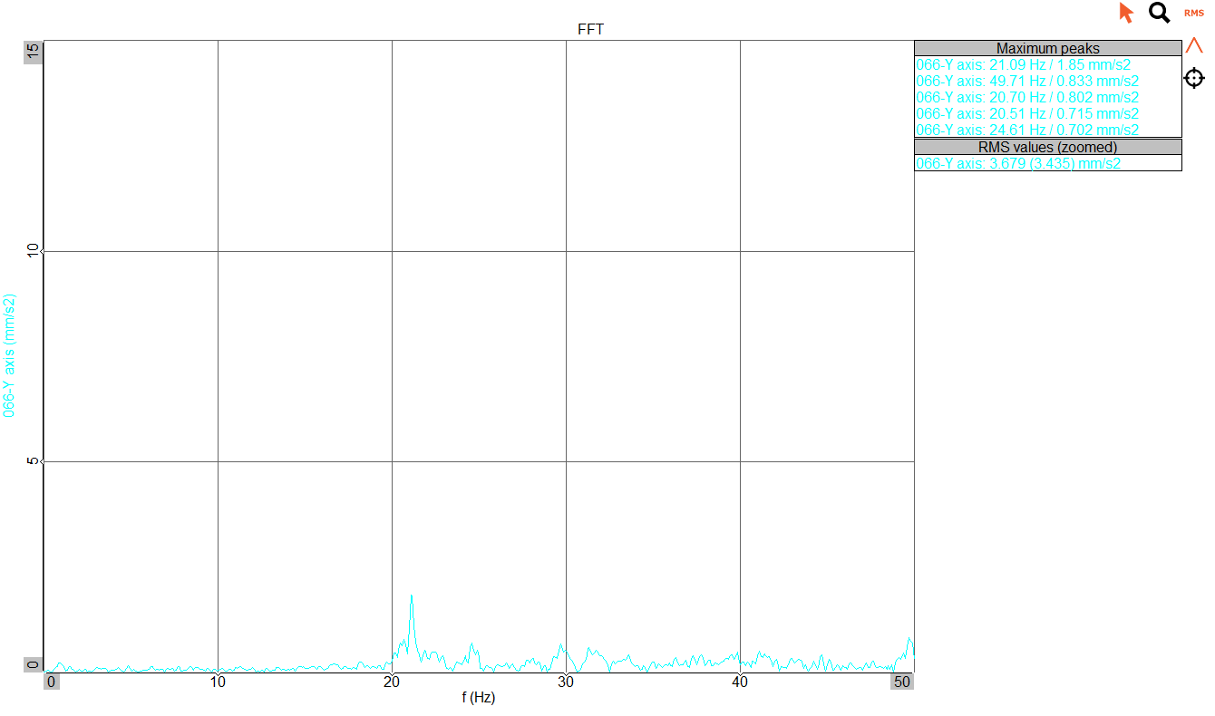 DIT-AHL-CDC-04 - Image 3