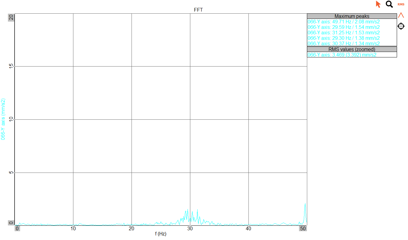 DIT-AHL-CM-GP-01 - Image 3