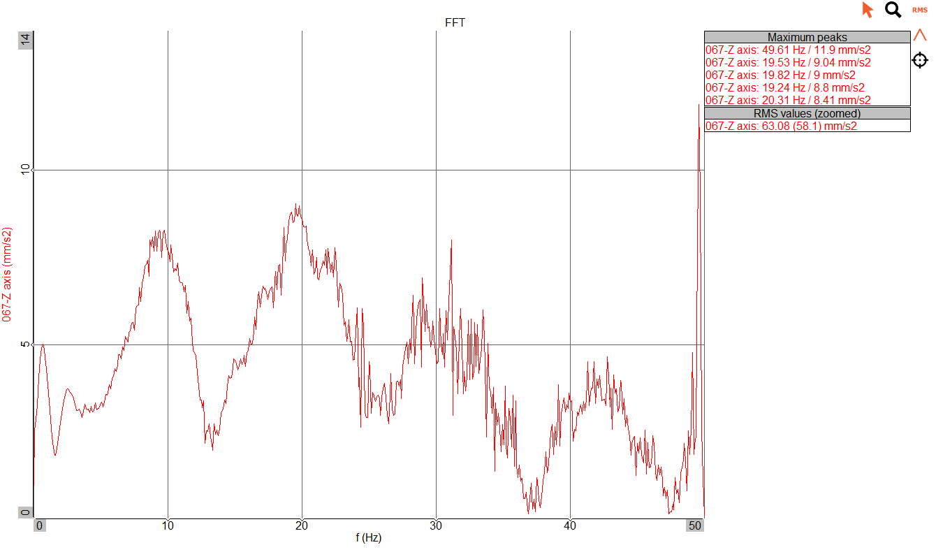 DIT-AHL-HC-04 - Image 2