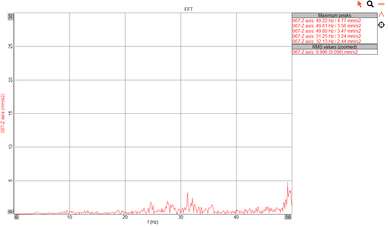 DIT-AS-GSR-04-12010090 - Image 3