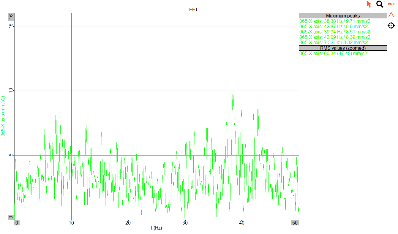 DIT-E-CM-05 - Image 2