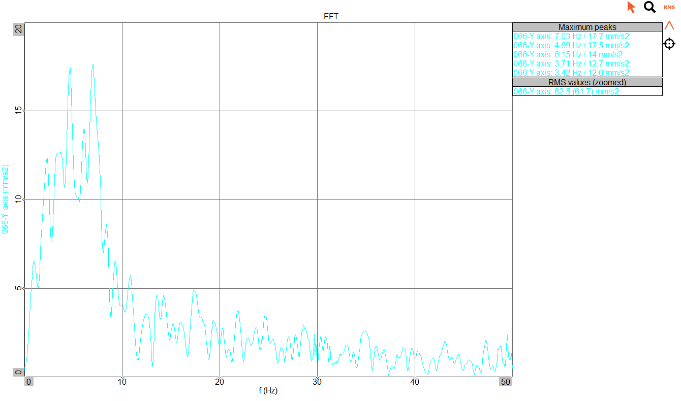 DIT-E-GN-06 - Image 2