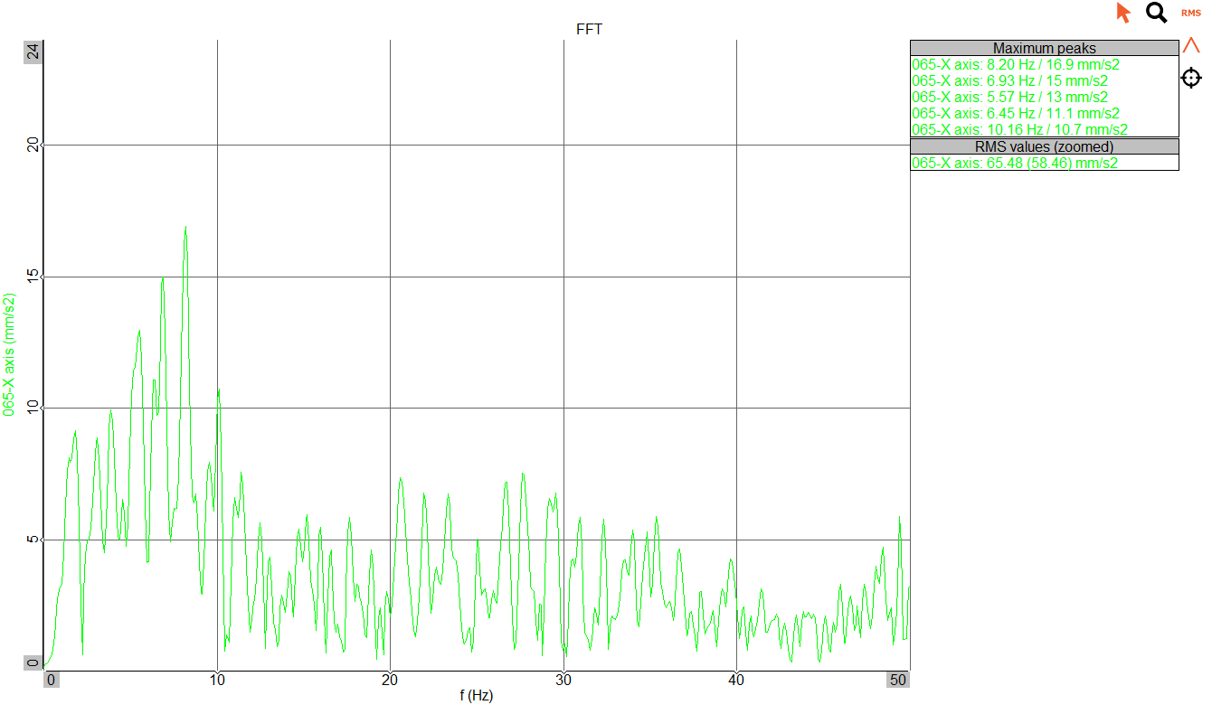 DIT-E-GSR-01 - Image 2