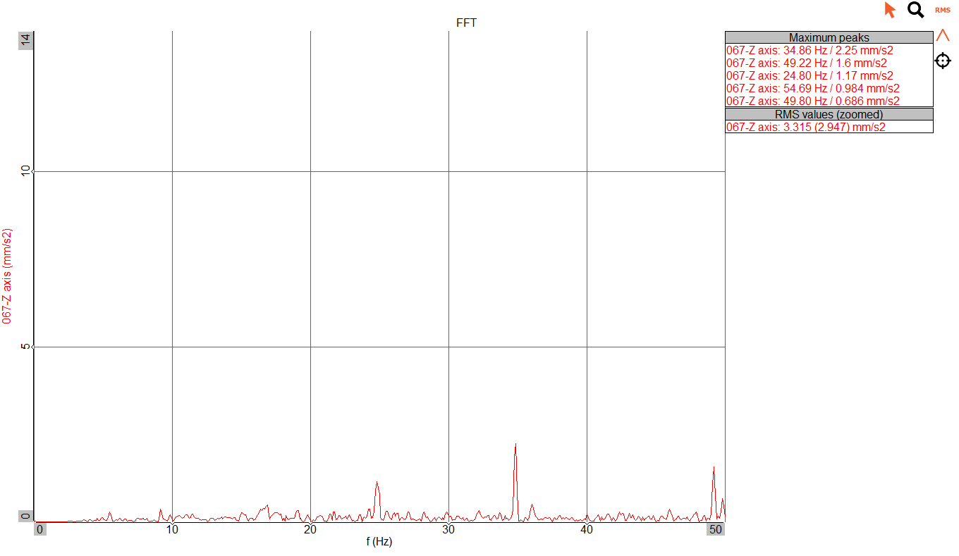 DIT-E-PALM-03 - Image 3