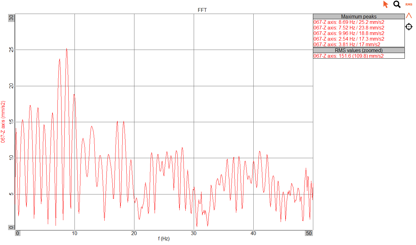 DIT-E-W-01-s1 - Image 3