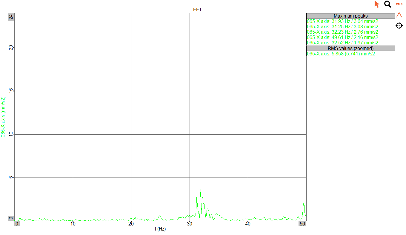 DIT-ZVG-03 - Image 3