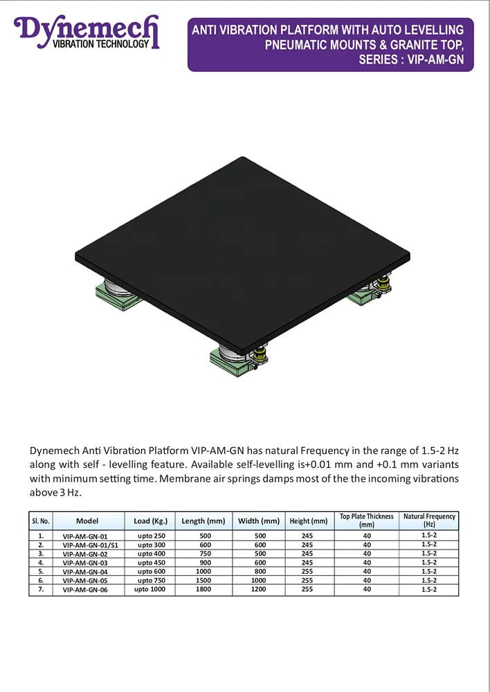 VIP-AM-GN-01 - Image 2