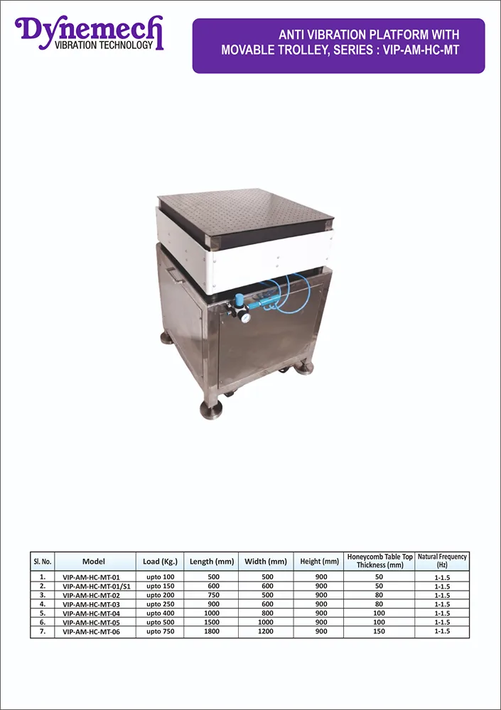 VIP-AM-HC-MT-05 - Image 2