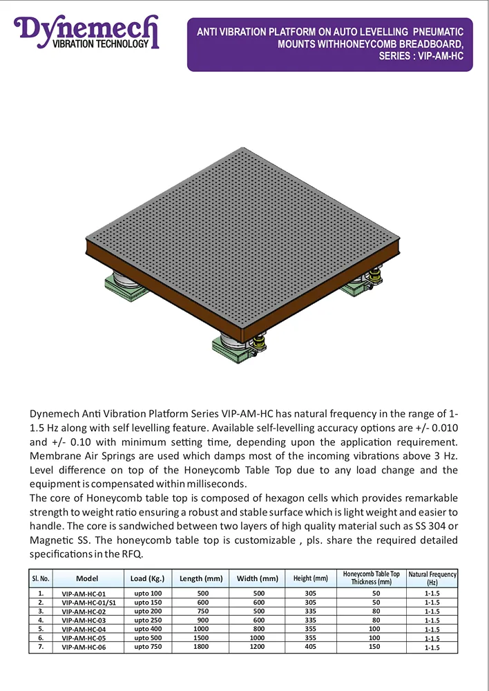 VIP-AM-HC-05 - Image 2