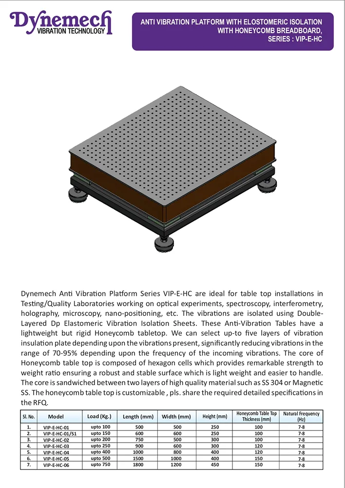 VIP-E-HC-04 - Image 2