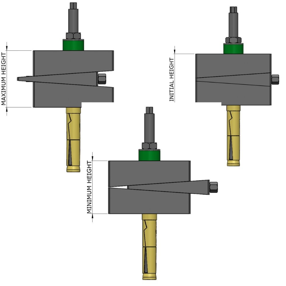 DTO1-26T-FG-GR - Image 3