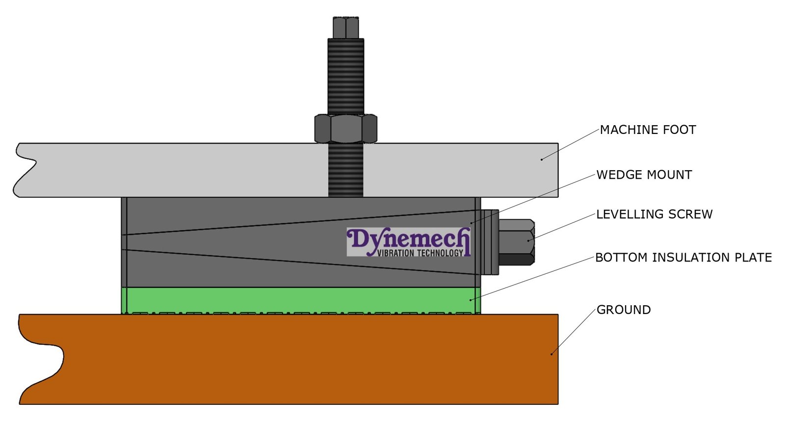 DB0-hs2-FG-M12x1.75x150-S-Z-8-DG - Image 5