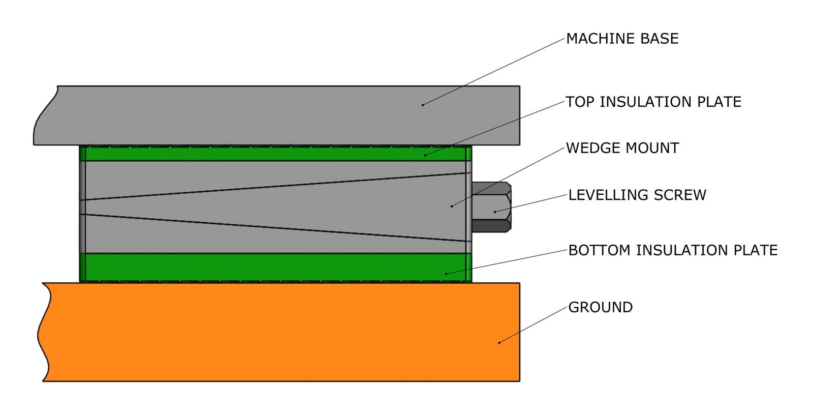 DBF1-hs4-A1-FG-DG - Image 5