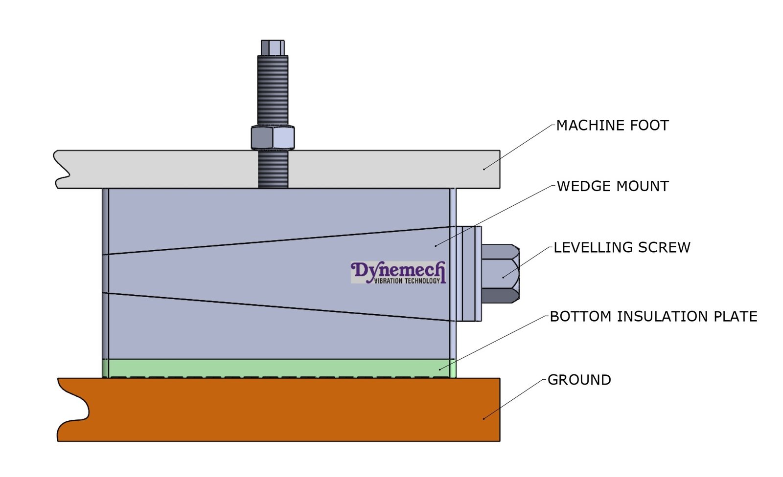 DBH3-u-12-M20x2.5x250-FG-DG - Image 5