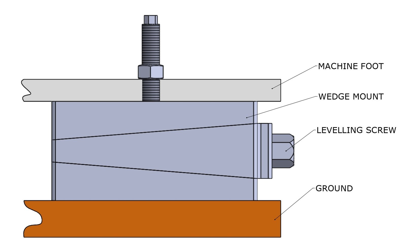 DBH2-M20x2.5x200-FG-DG - Image 5