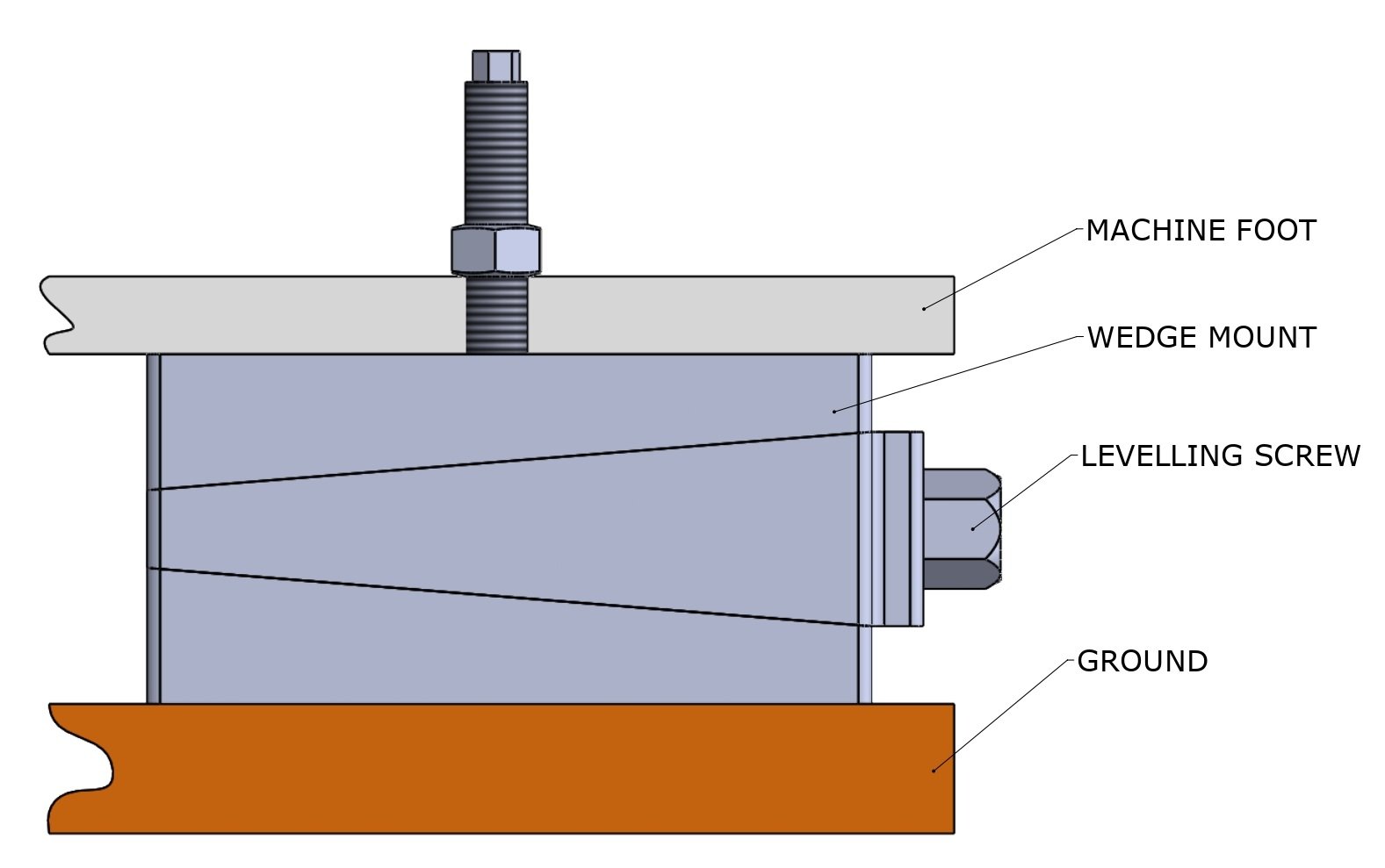 DBHOP3-135-M20-FG-DG - Image 5