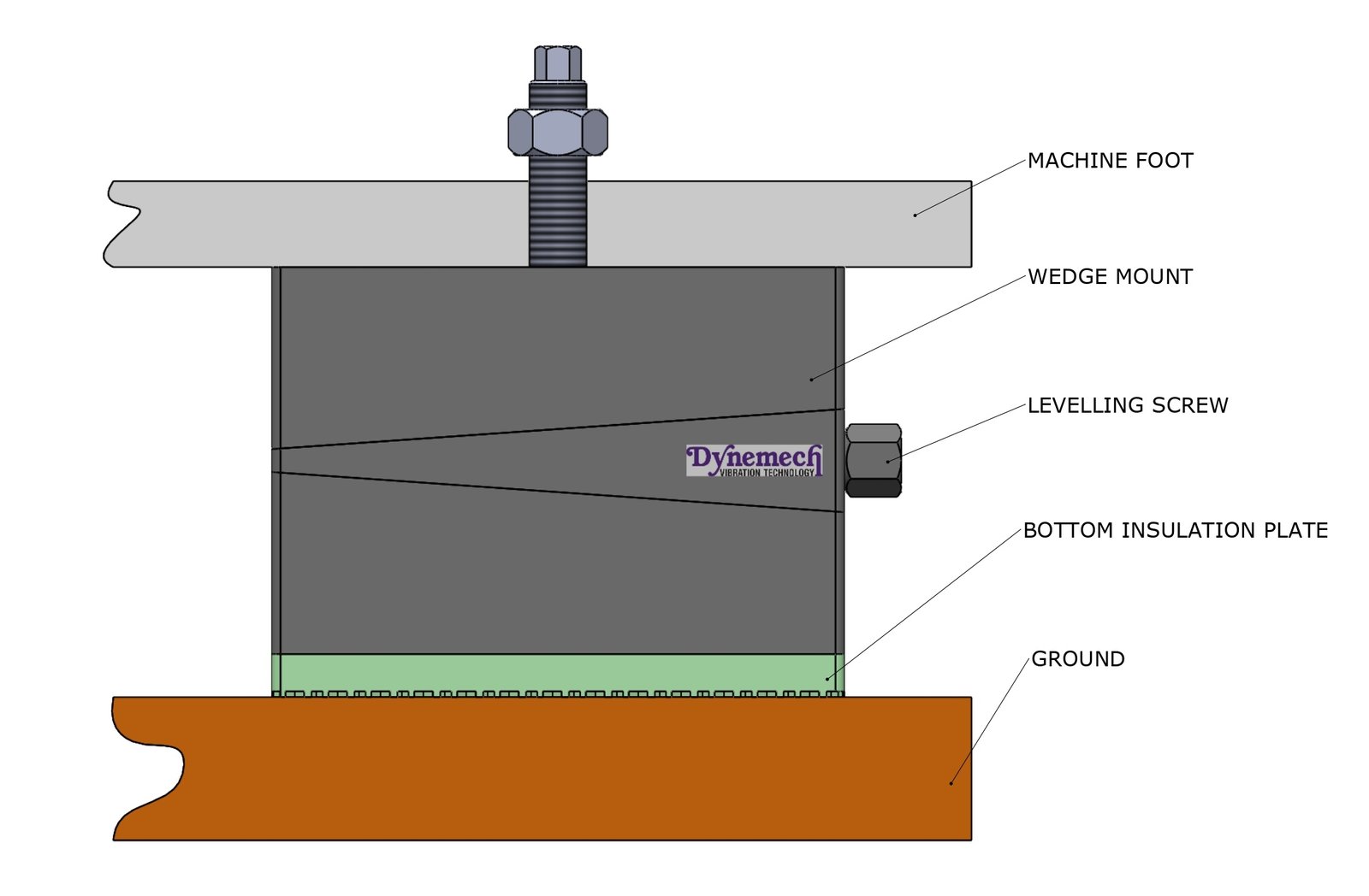 DBO2-a2-FG-S-Z-GR - Image 5
