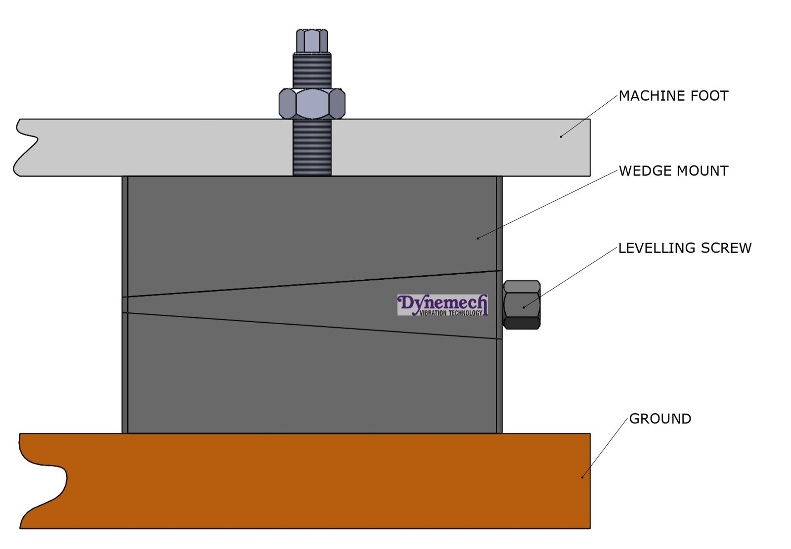 DBOP2-135-FG-S-Z-GR - Image 5