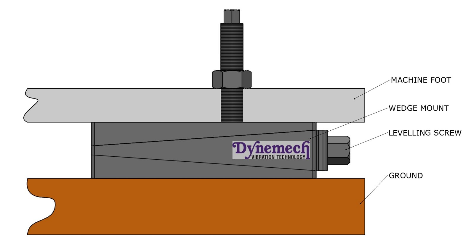 DBP0-135-FG-M12x1.75x200-S-Z-8-GR - Image 5