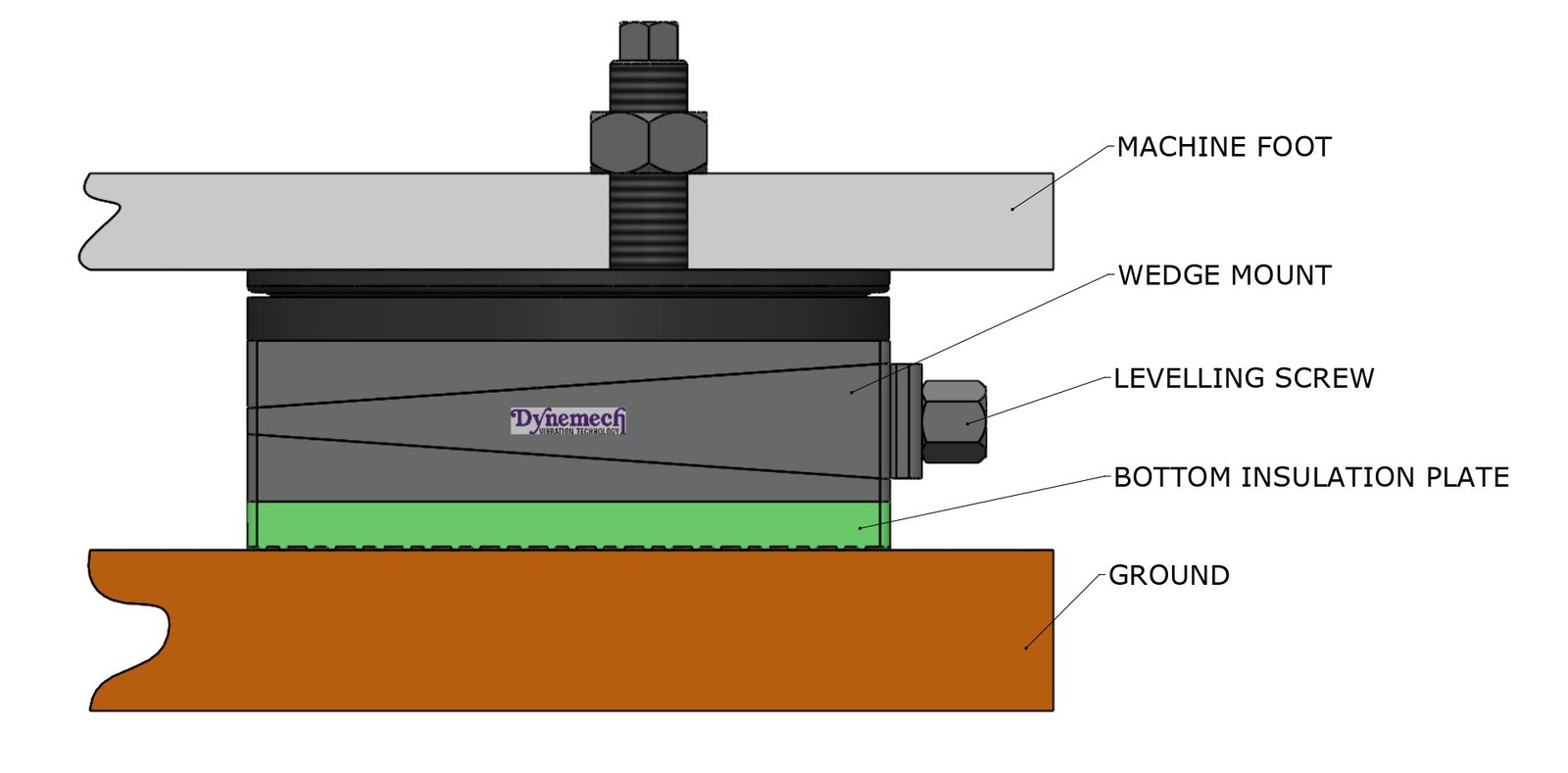 DBSP5-a2-M24x3.0x200-S-Z-GR - Image 5