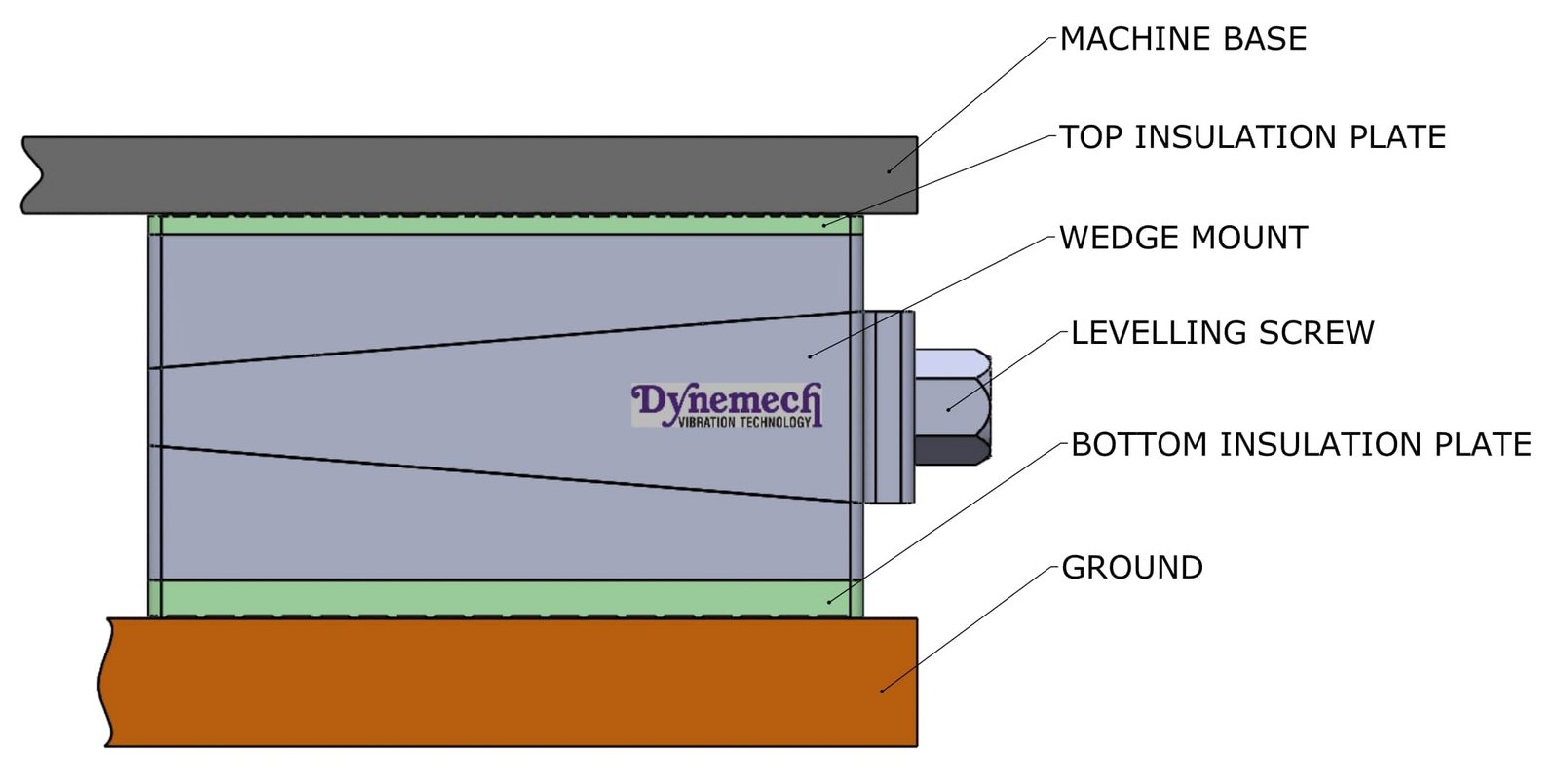 DFHP2-p2-a1-157-FG-DG - Image 5