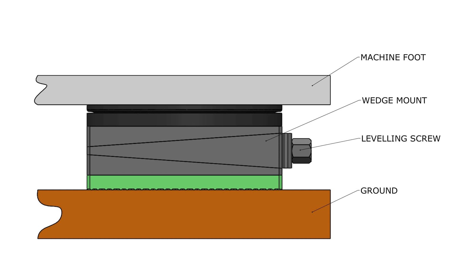 DFSP2-a1-FG-DG - Image 5