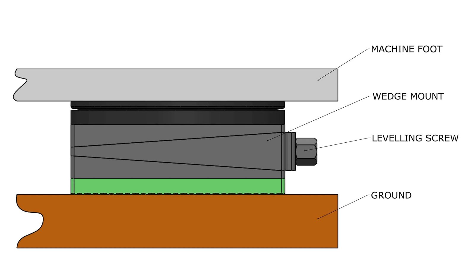 DFSP6-hs1-FG-DG - Image 5