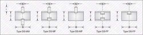 DS_Different_Anti_Vibration_configurations